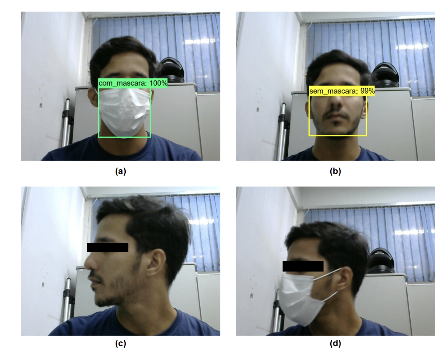 Rede Neural Convolucional para a Classificação de Imagens de Pessoas Fazendo Uso de Máscaras do Tipo EPI